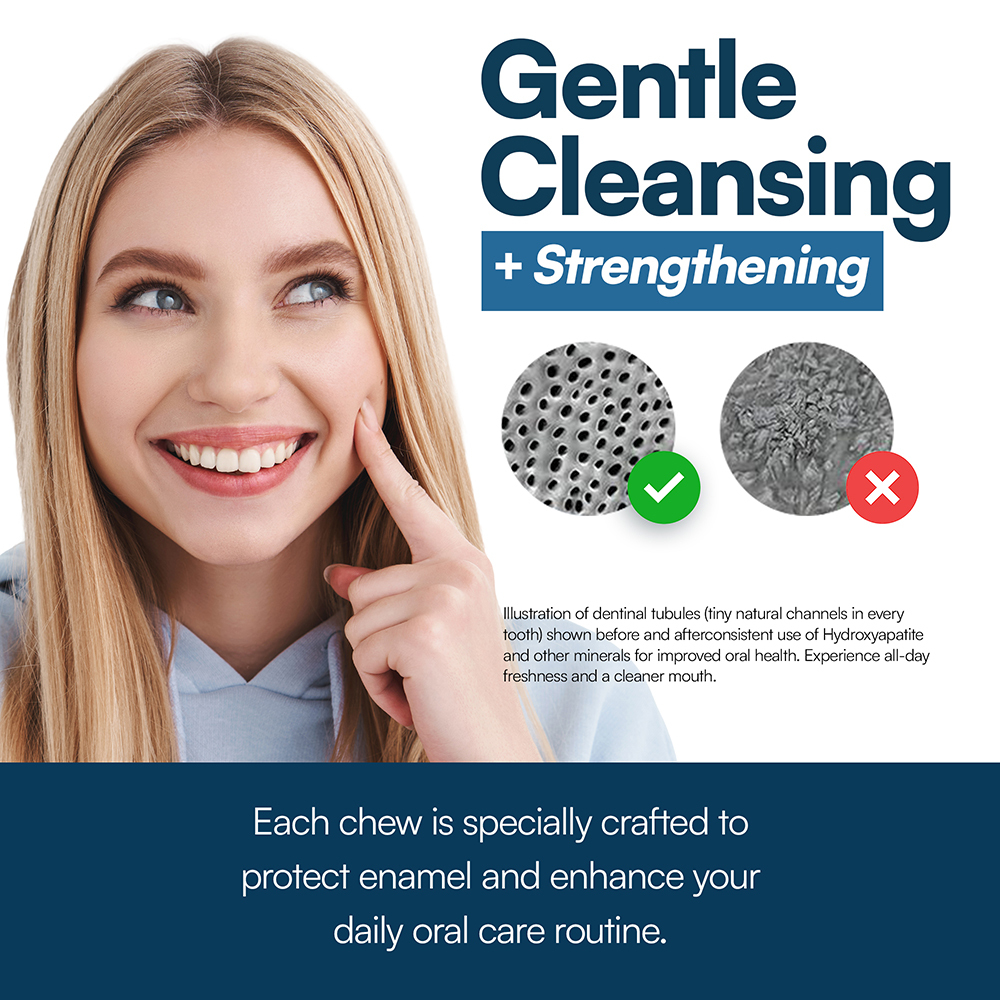 Trumora Remineralizing Gum