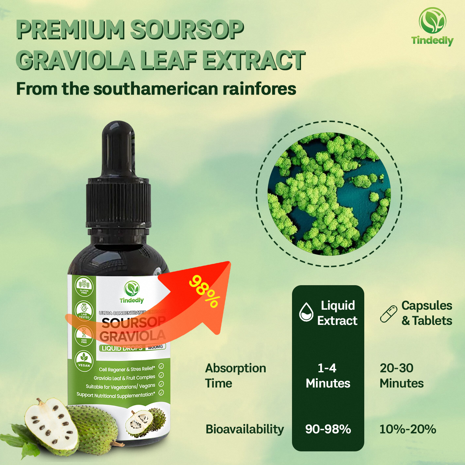100% Pure Organic Soursop Drop Extract