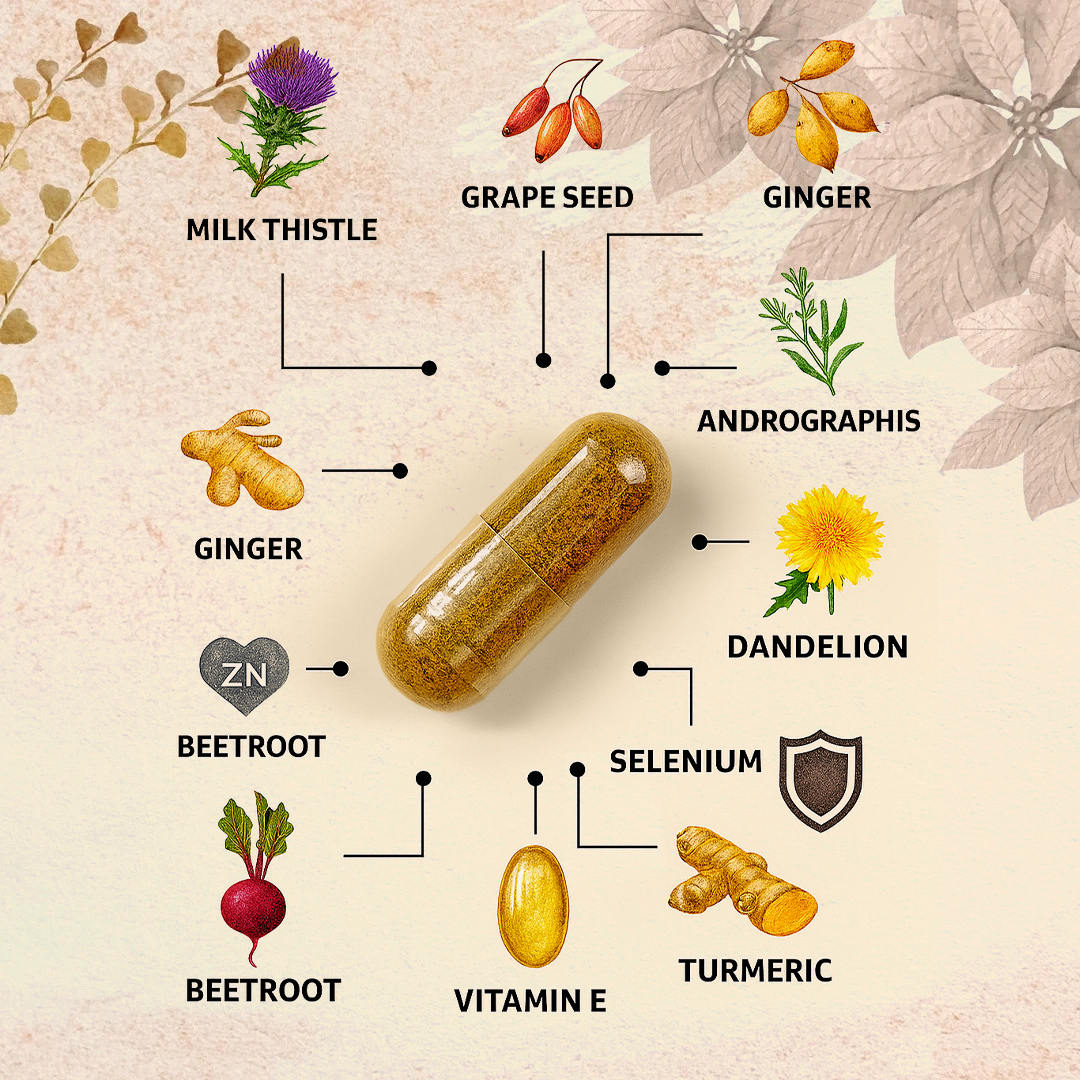 Liver Cleanse & Detox