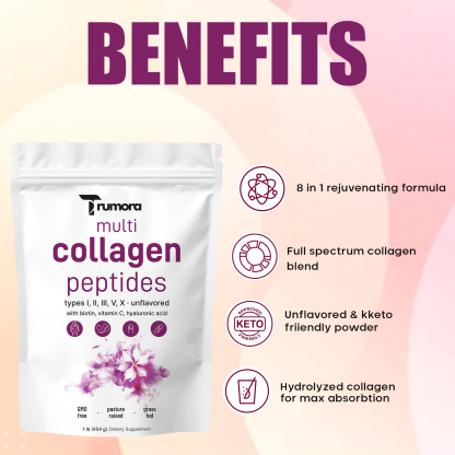 Multi Collagen Peptides Powder 