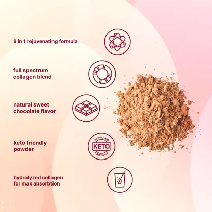 Multi Collagen Peptides Powder 