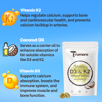 Vitamin D3 & K2 Supplement