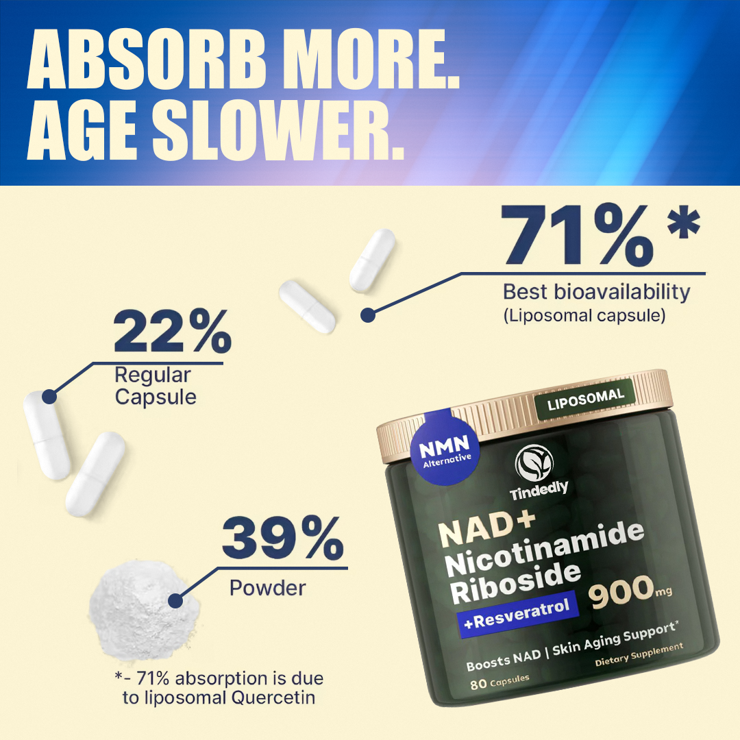 NAD+ Nicotinamide Ribosite Capsules