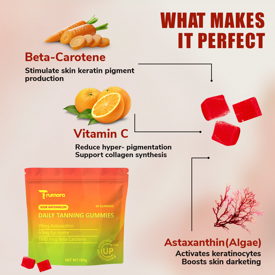 Daily Tanning Gummies