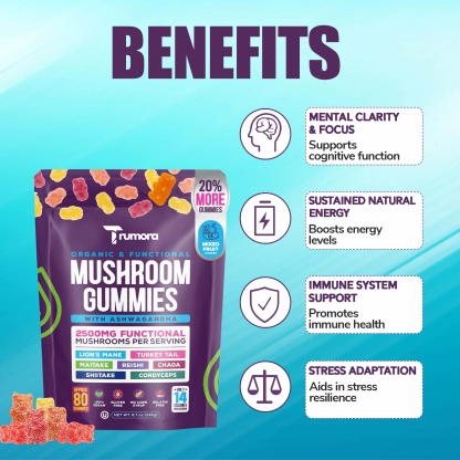 Mushroom Gummies