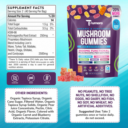 Mushroom Gummies