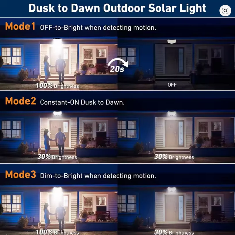 DAMAI™ Ultimate Task Lamp