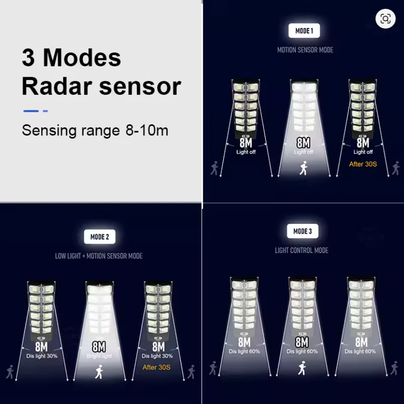 DAMAI™ SolarLight Pro