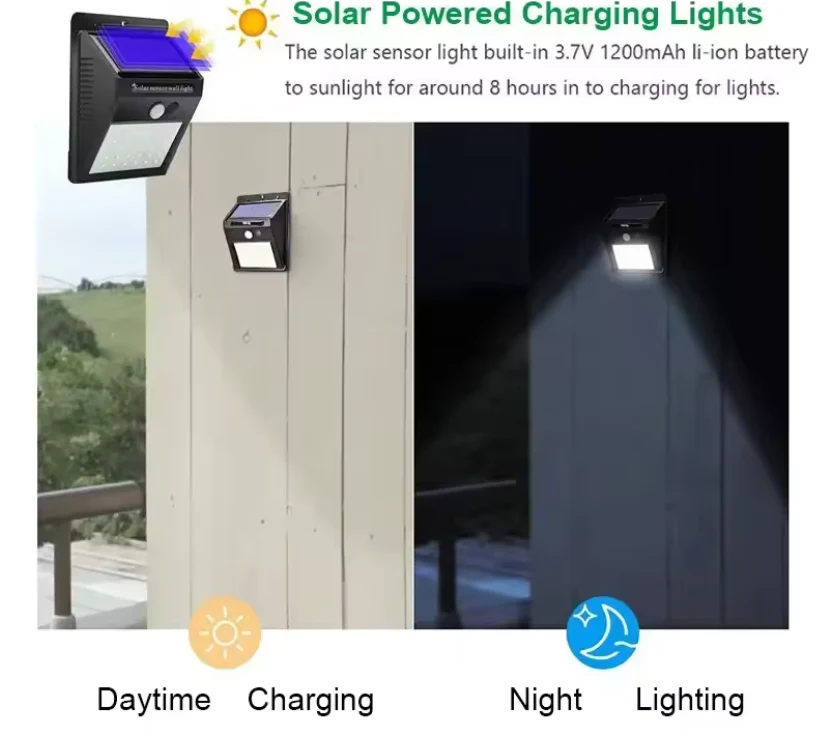 DAMAI™ Wireless Sensor Light