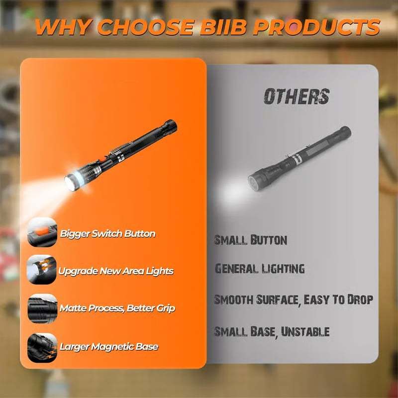 🎄Christmas Discount 49% Off🔧Telescoping Magnetic Pickup Tools