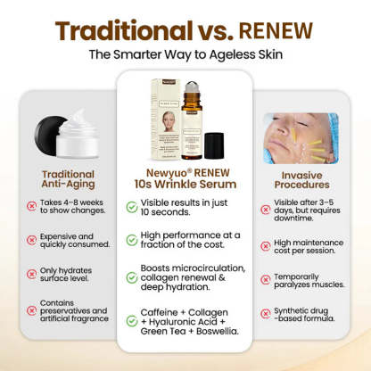 🔥Newyuo® Renewing 10s Wrinkle Serum