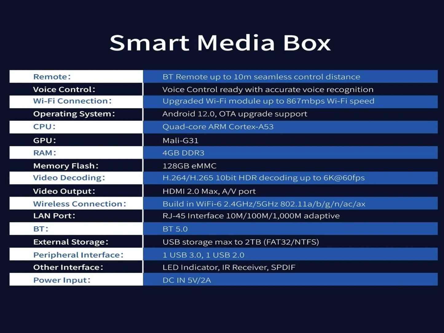 vSeeBox Elite Ultra(NEW)