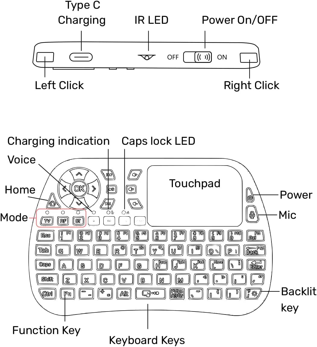 Mini backlit keyboard