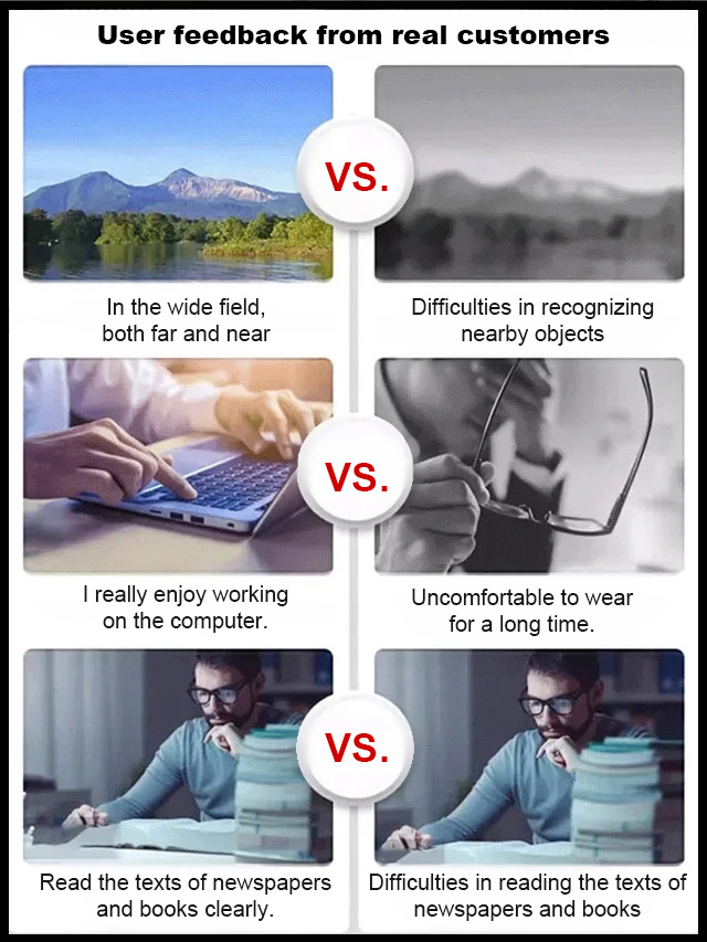 👓One lens solves multiple vision problems, suitable for presbyopia, myopia, and astigmatism, eliminating the need for frequent glasses replacements.