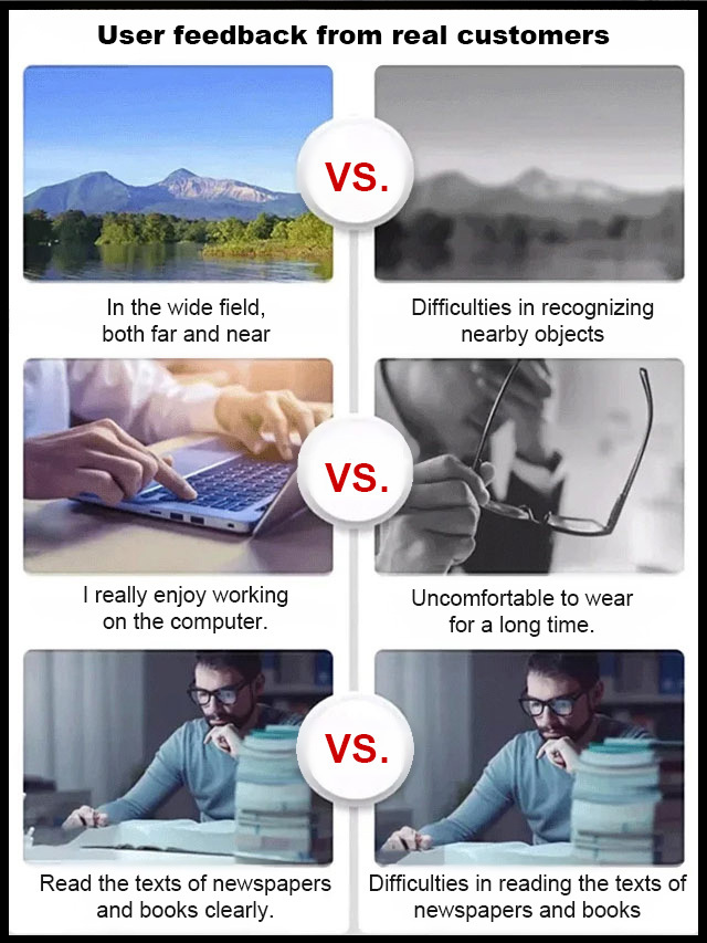 👓One lens solves multiple vision problems, suitable for presbyopia, myopia, and astigmatism, eliminating the need for frequent glasses replacements.