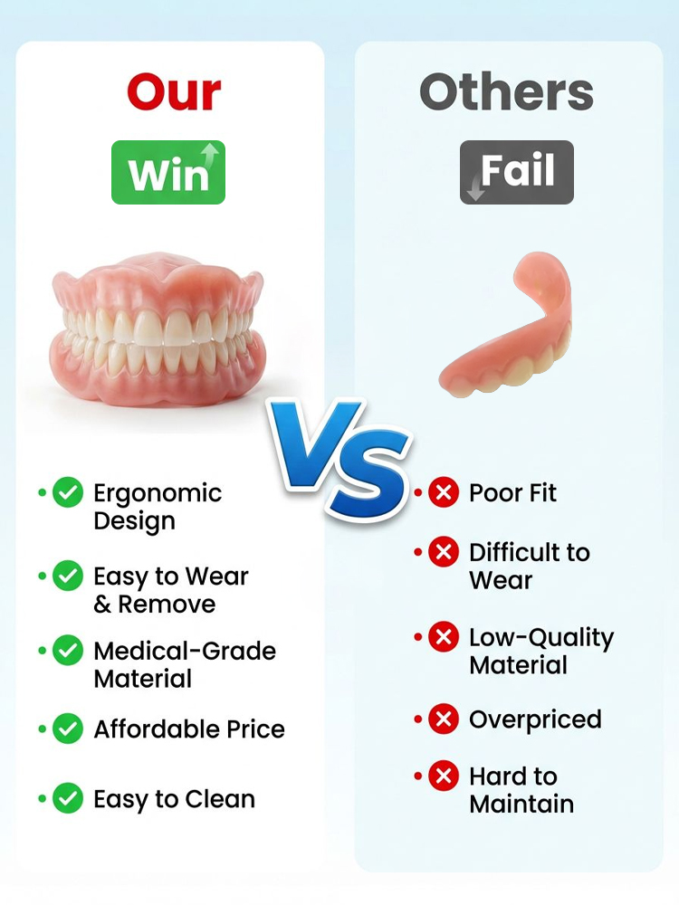 New generation of customized full-function dentures✅ No need for frequent dental visits, economical