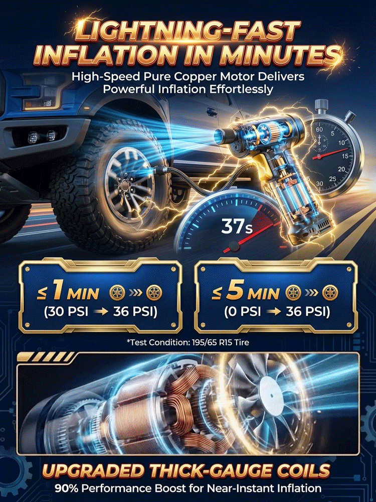 Ultra-fast wireless air pump anytime, anywhere⚡ Reaches 36 PSI in 37 seconds; completes top-up in just 1 minute—powered by a robust pure copper motor