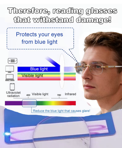 Anti-blue light auto-zoom reading glasses👁️Automatic zoom adjustment, perfect for reading, looking at your phone, using your computer, or looking into the distance – all in one shot