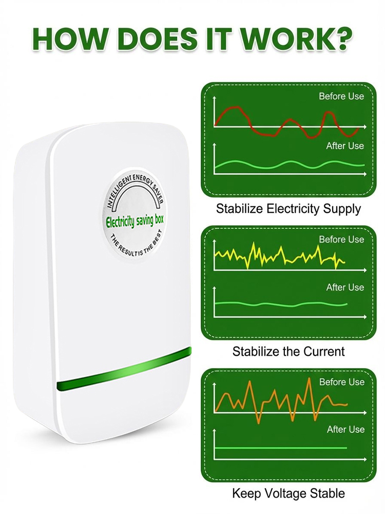 Say goodbye to exorbitant electricity bills, starting with this small energy-saving device!