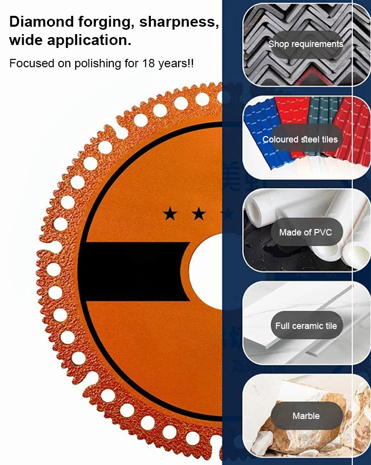 A composite multifunctional cutting disc that can handle 80 pieces of work，Just one is enough for the job