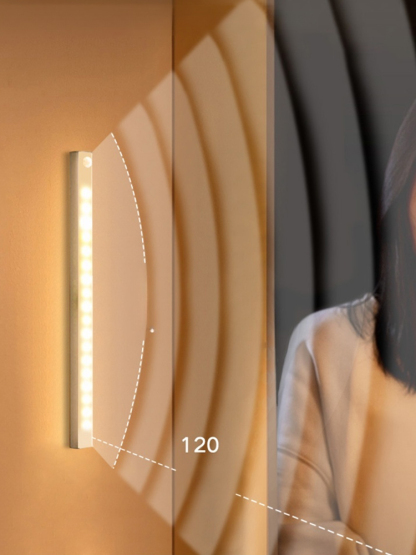 Ultradünne intelligente Sensorleuchte