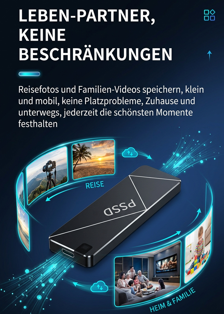 Dies ist eine einmalige Gelegenheit, eine tragbare SSD mit echten 16 TB extragroßer Kapazität und einer Übertragungsgeschwindigkeit von 1000 MB/s zum Preis einer Tafel Schokolade zu kaufen! 🍫💾🔥