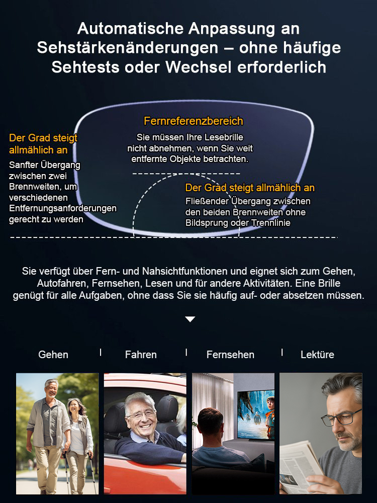 【Die letzte Brille, die Sie jemals brauchen! 👓✨】Multifokus-Farbwechsel-Anti-Blaulicht-HD-Silikon-Sport-Lesebrille