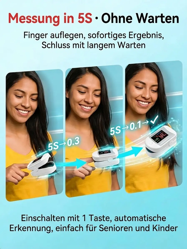 Mobiles Vitaldaten-Messgerät – Der smarte Gesundheitswächter für Zuhause 🩺❤️