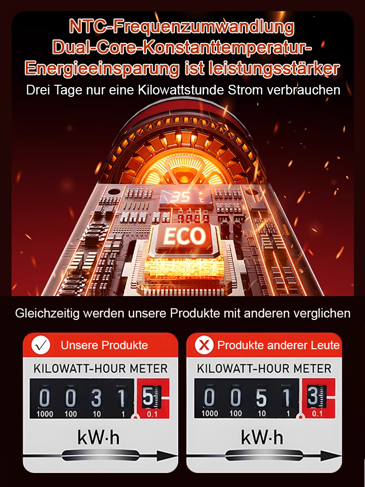 3 Tage nur 1 kWh: Heizer mit Echtholz-Optik, Luftbefeuchter & Display