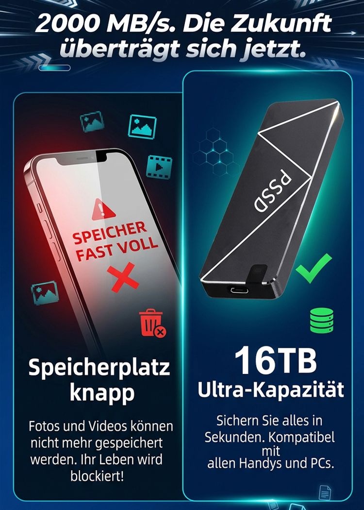 Dies ist eine einmalige Gelegenheit, eine tragbare SSD mit echten 16 TB extragroßer Kapazität und einer Übertragungsgeschwindigkeit von 1000 MB/s zum Preis einer Tafel Schokolade zu kaufen! 🍫💾🔥