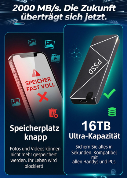 Dies ist eine einmalige Gelegenheit, eine tragbare SSD mit echten 16 TB extragroßer Kapazität und einer Übertragungsgeschwindigkeit von 1000 MB/s zum Preis einer Tafel Schokolade zu kaufen! 🍫💾🔥