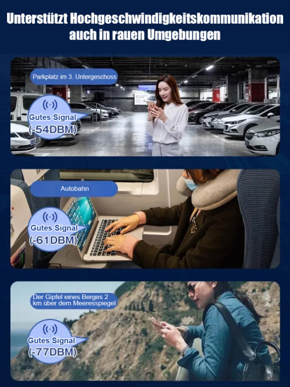 【2026er WLAN-Gen】5G-Router, 10 Geräte gleichzeitig verbinden! 🚀 Sie können schnell Handys, Computer, Fernseher, Überwachungskameras und Spielkonsolen anschließen.