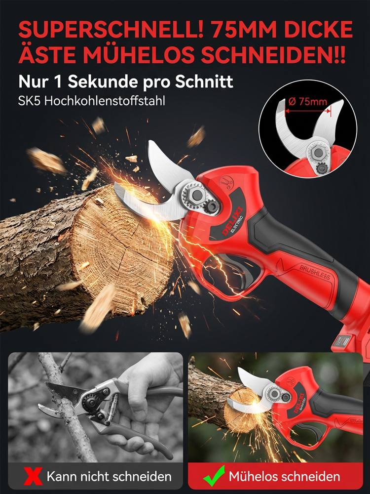 Müheloses Schneiden wie ein Profi! 🌳✨Münchner Profi-Akku-Schnittschere✨1880W Bürstenloser Motor✨Ergonomisch & stoßdämpfend für Senioren.