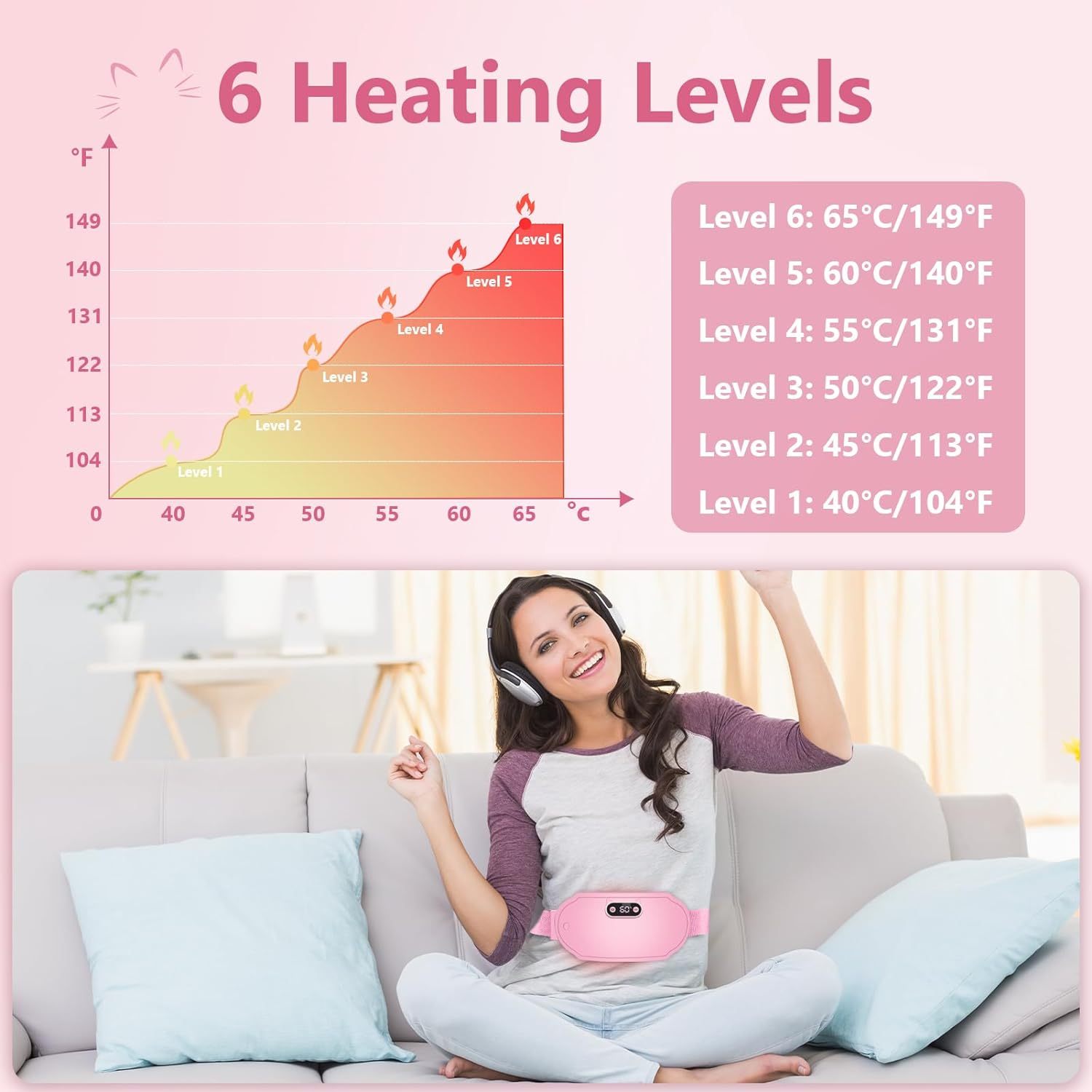  Heating Pads Period Cramps,6 Heat Levels and 6 Massage Modes
