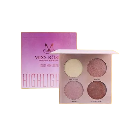 Customized Highlighter Box