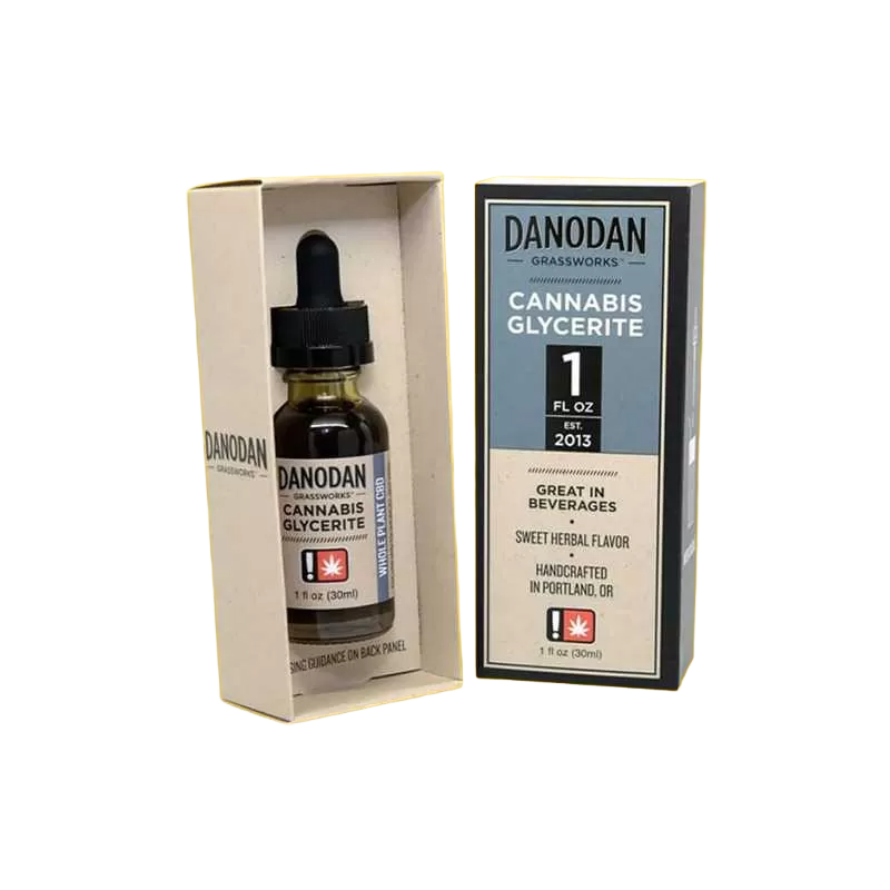 Custom CBD Box (Including Inner Page)