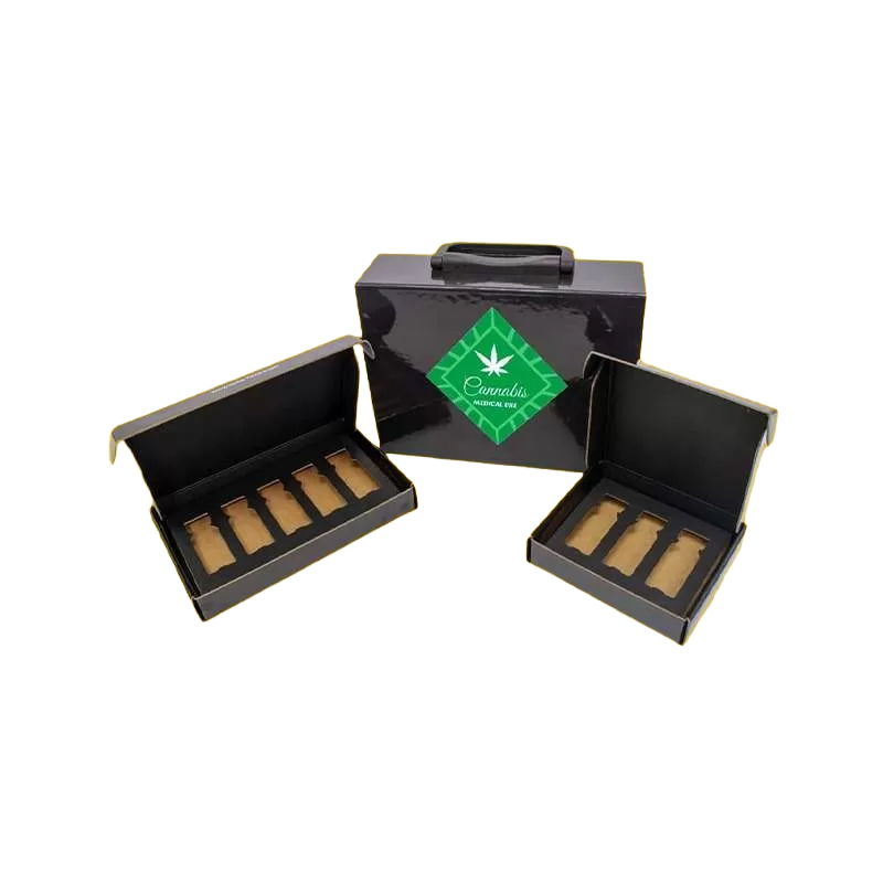 Custom CBD Box (Including Inner Page)