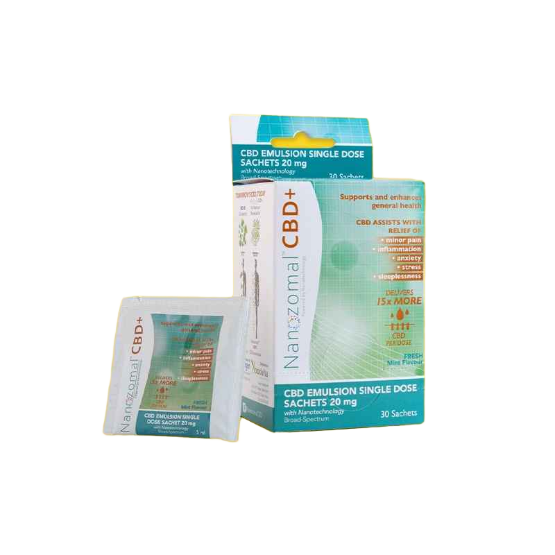 Custom CBD Dispensing Boxes