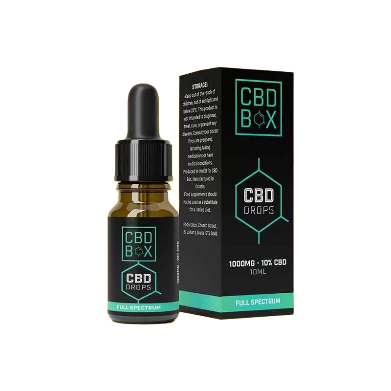 Custom Cardstock CBD Box