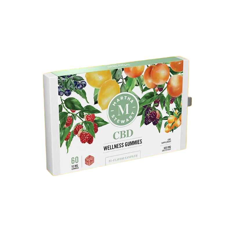 Custom Cardstock CBD Box