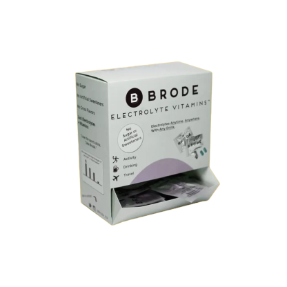 Custom Card Stock Dispenser Boxes