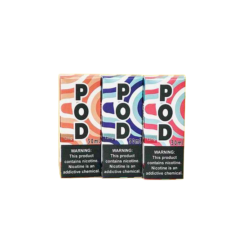 Customized Personal Care Boxes