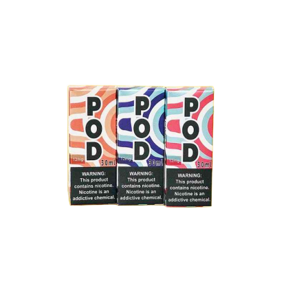 Customized Personal Care Boxes