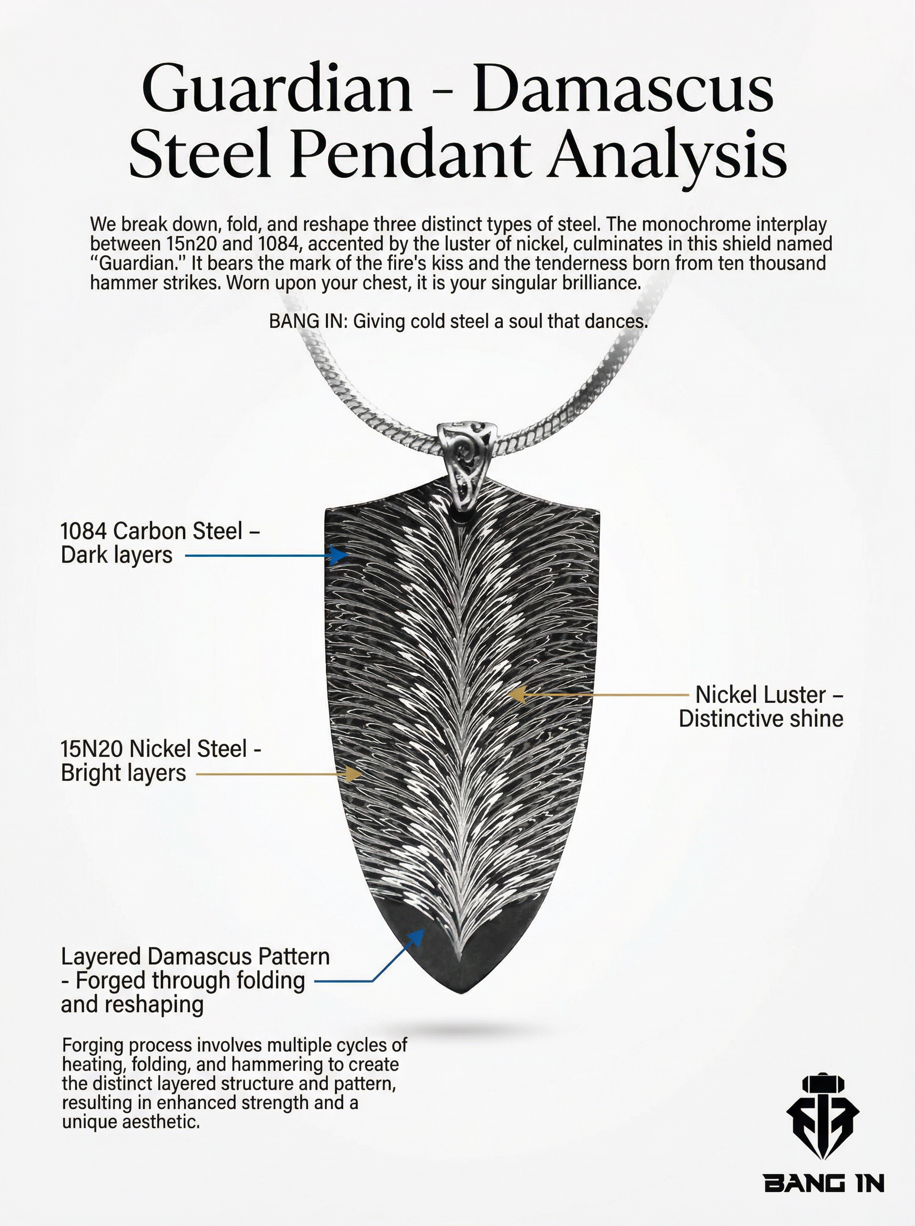 "Plume Shield" Damascus Steel Pendant | Handcrafted by Bang In Forge