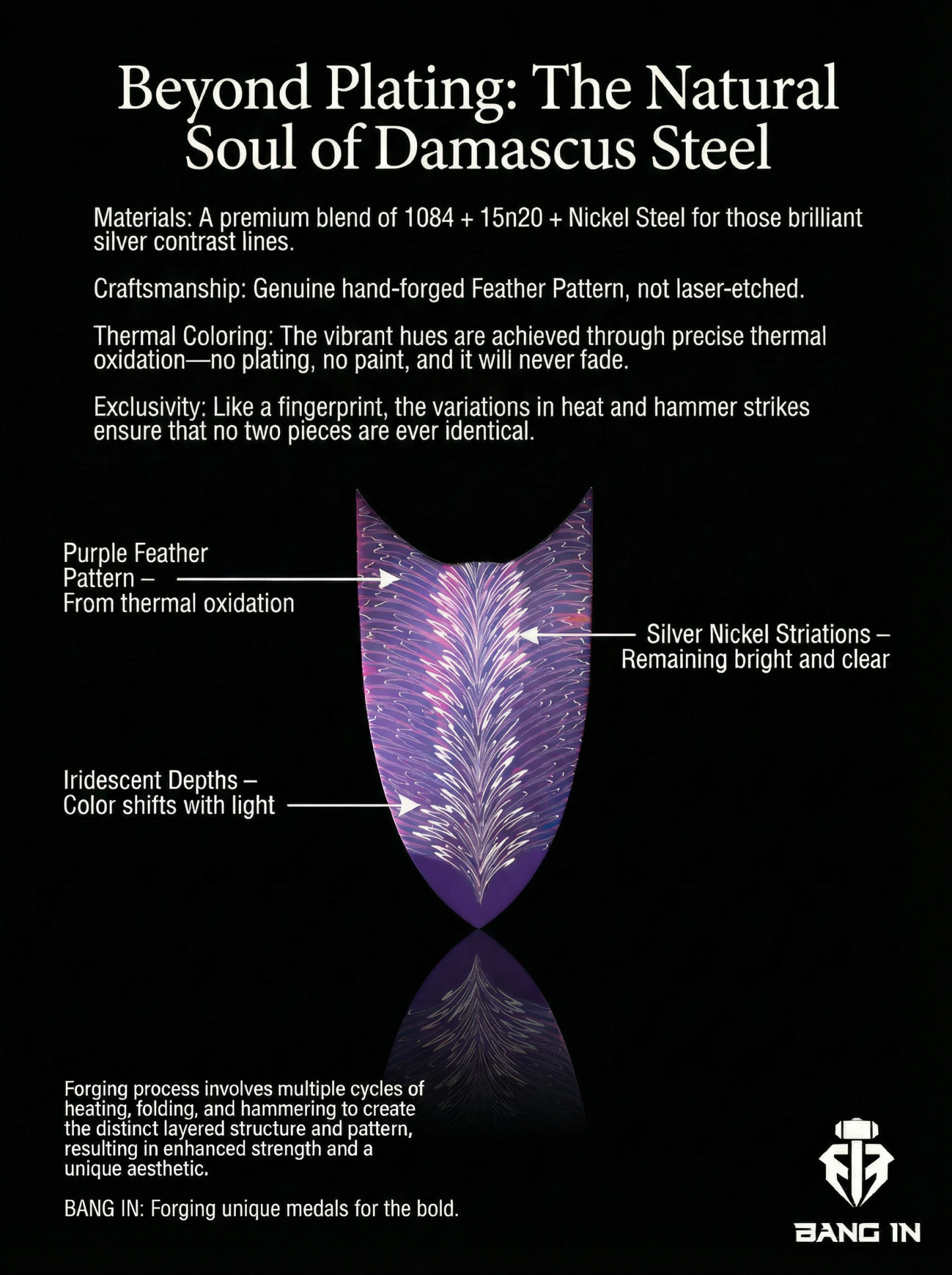 iolet Feather Shield" | Hand-Torched Damascus Steel Pendant | Bang In Forge