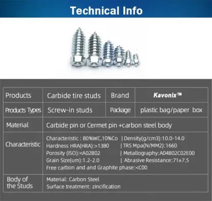 Technical specifications of Kavonix screw tire studs 6×20mm