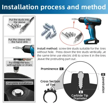 Screw tire stud installation process