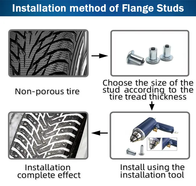 Single Flange Tire stud installation with drill