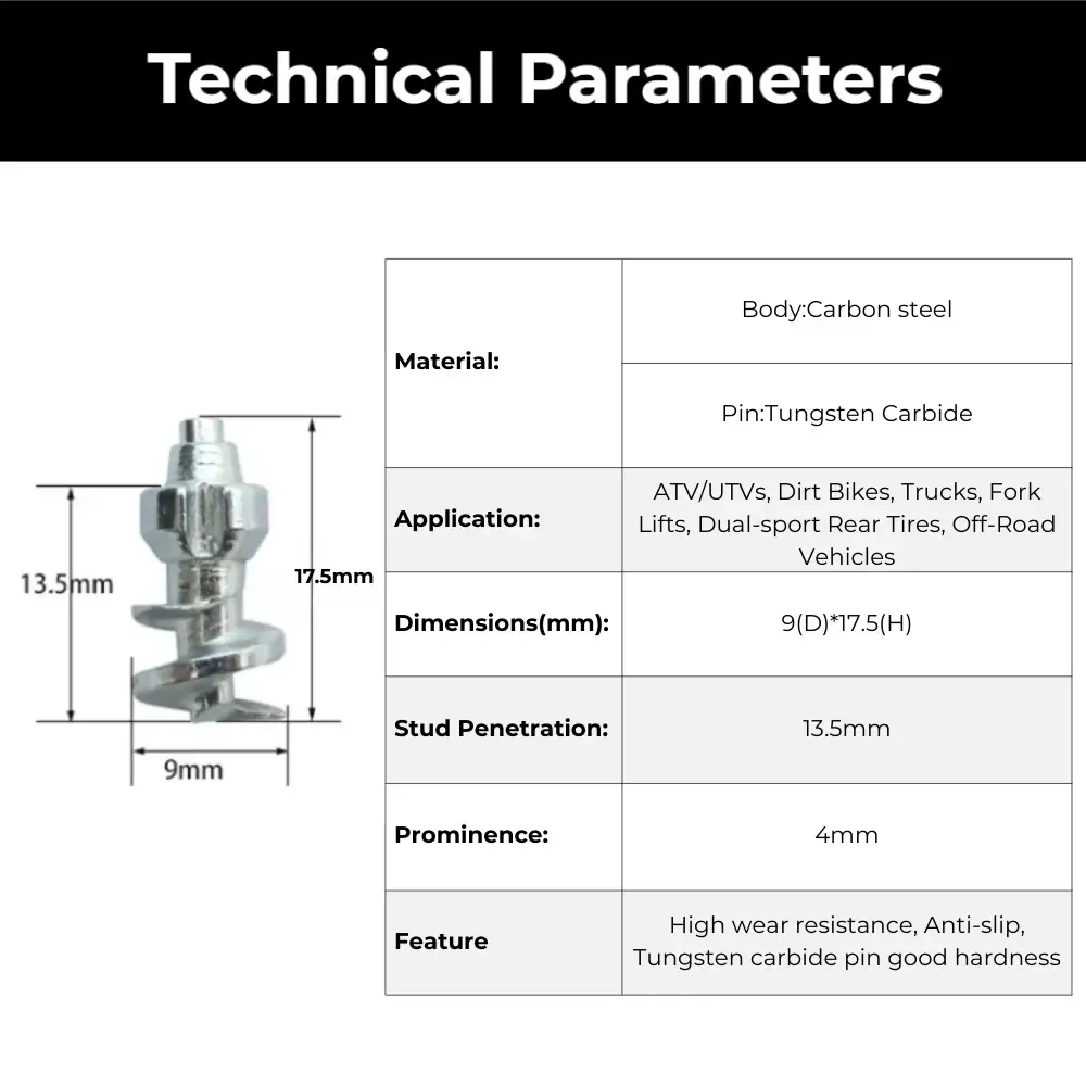 Model 150 Forklift Tire Studs – Safe Winter Traction