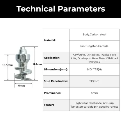 Model 150 Forklift Tire Studs – Safe Winter Traction